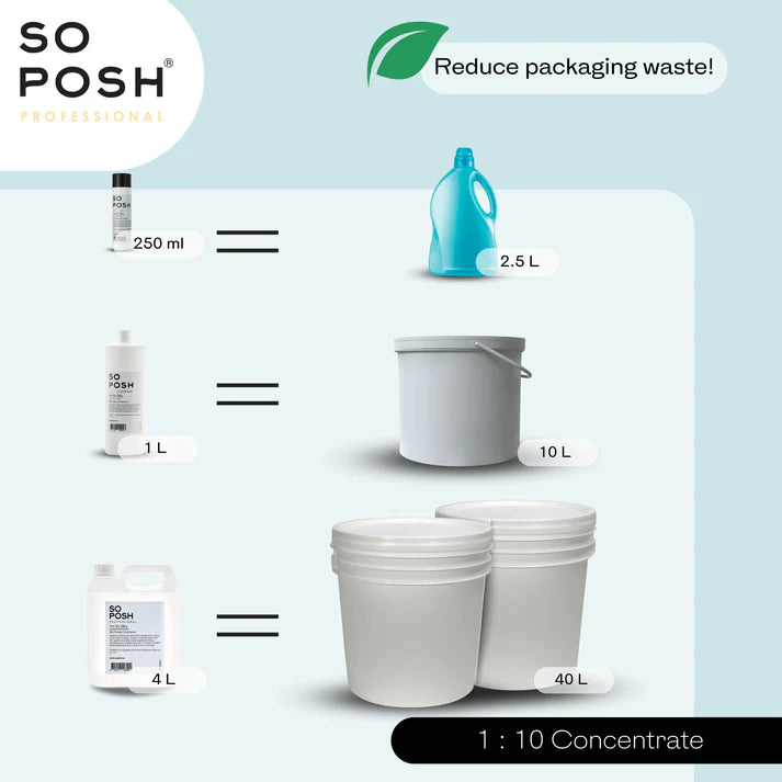 Šampūns I'm So Harsh 250ml