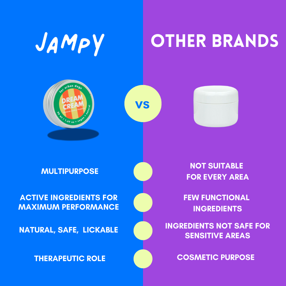 Sapņu krēms -  daudzfunkcionāls suņu krēms, 97% dabīgs