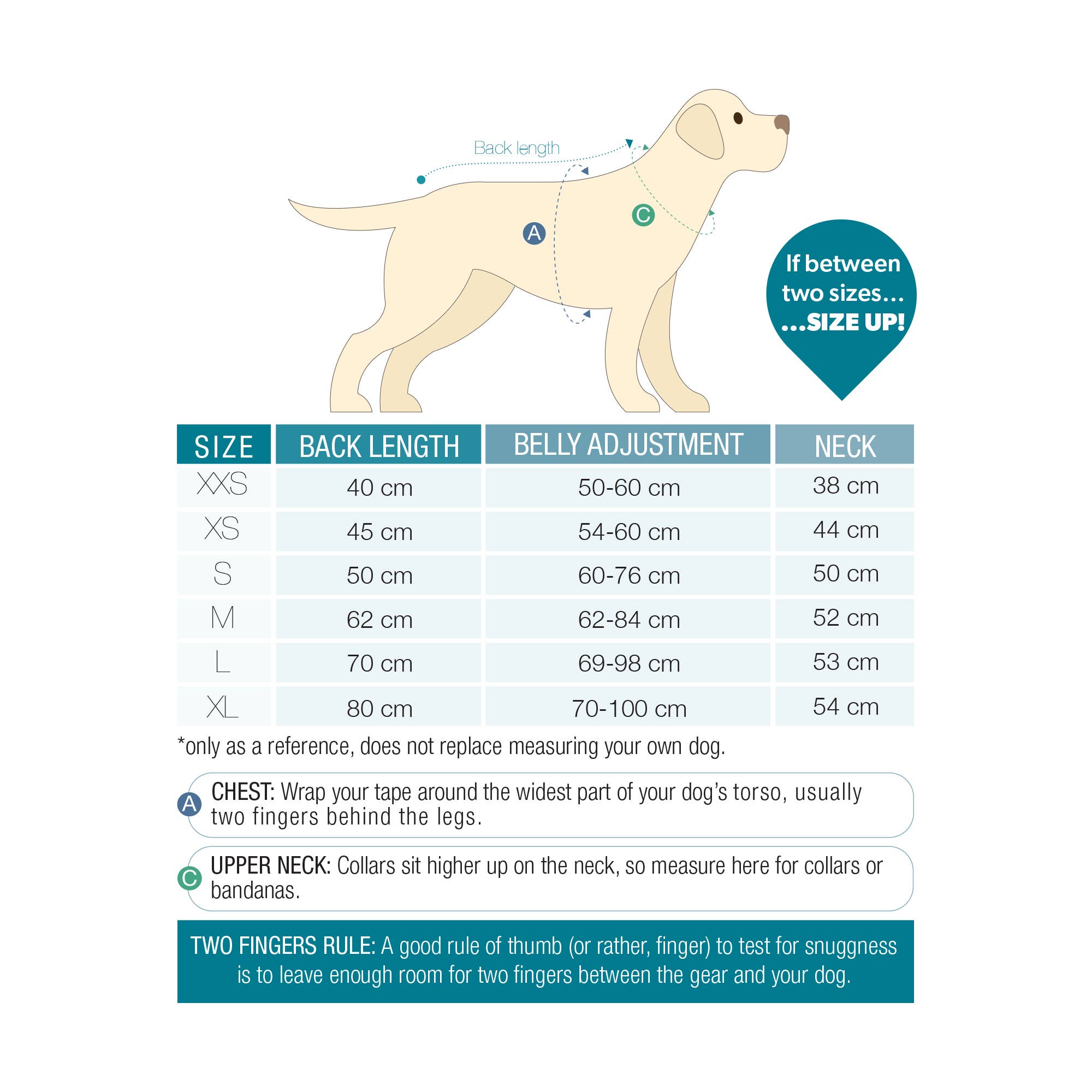 Lietusmētelis suņiem - Matrix 2.0 Black: L