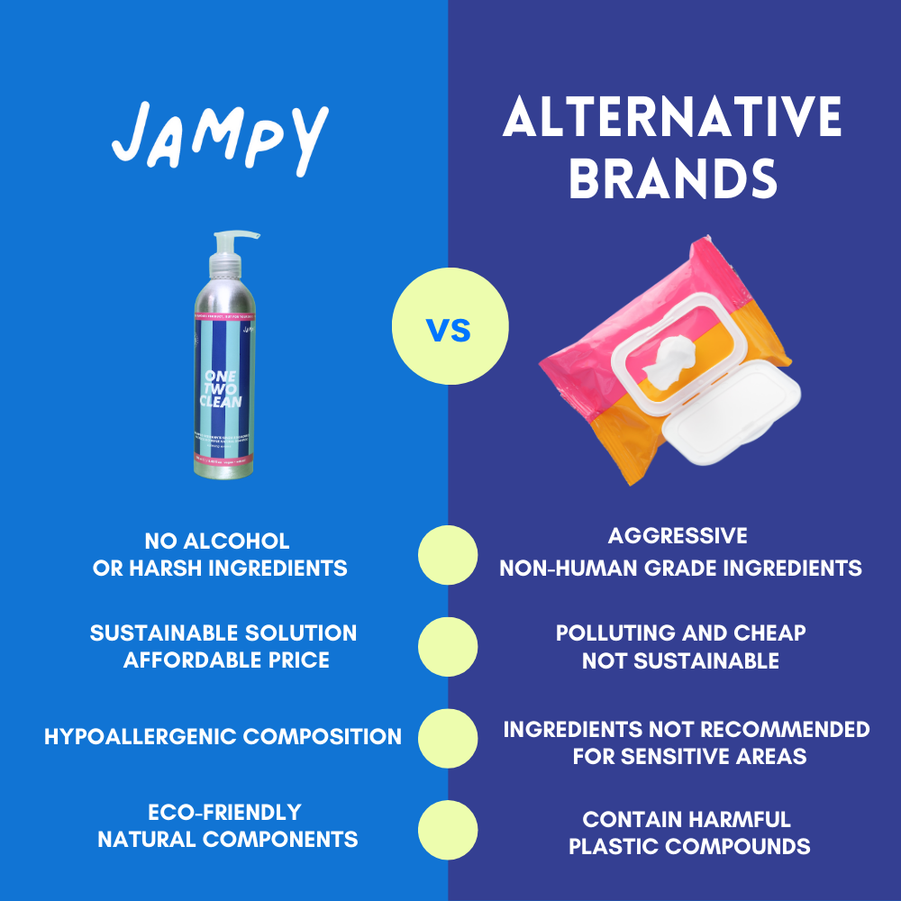 One Two Clean - suņu tīrīšanas gels bez skalošanas, 98% dabīgs