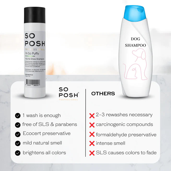 Šampūns I'm So Puffy  250ml